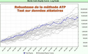 ATP robustesse