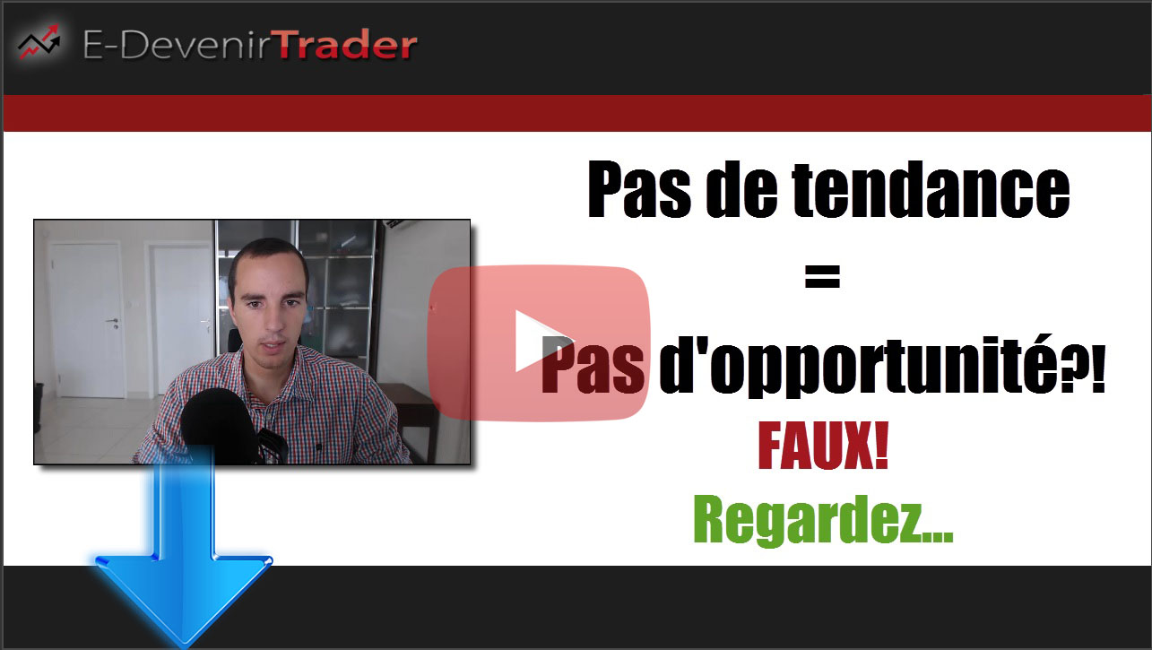 pas de tendance pas opportunité faux sq